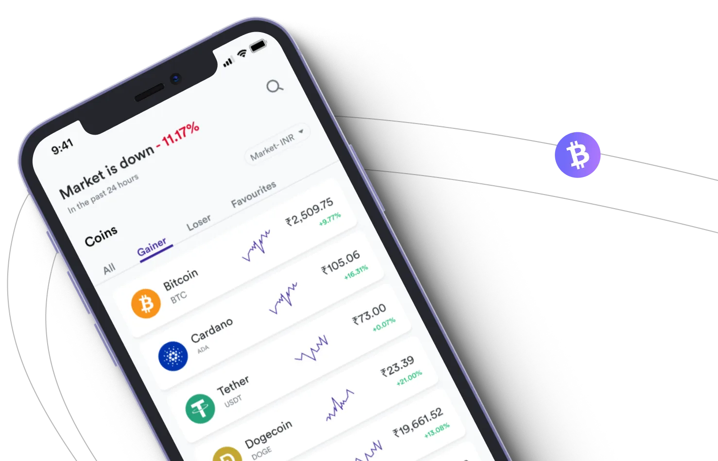 Aonecoin - Take advantage of the cryptocurrency markets and earn with Aonecoin